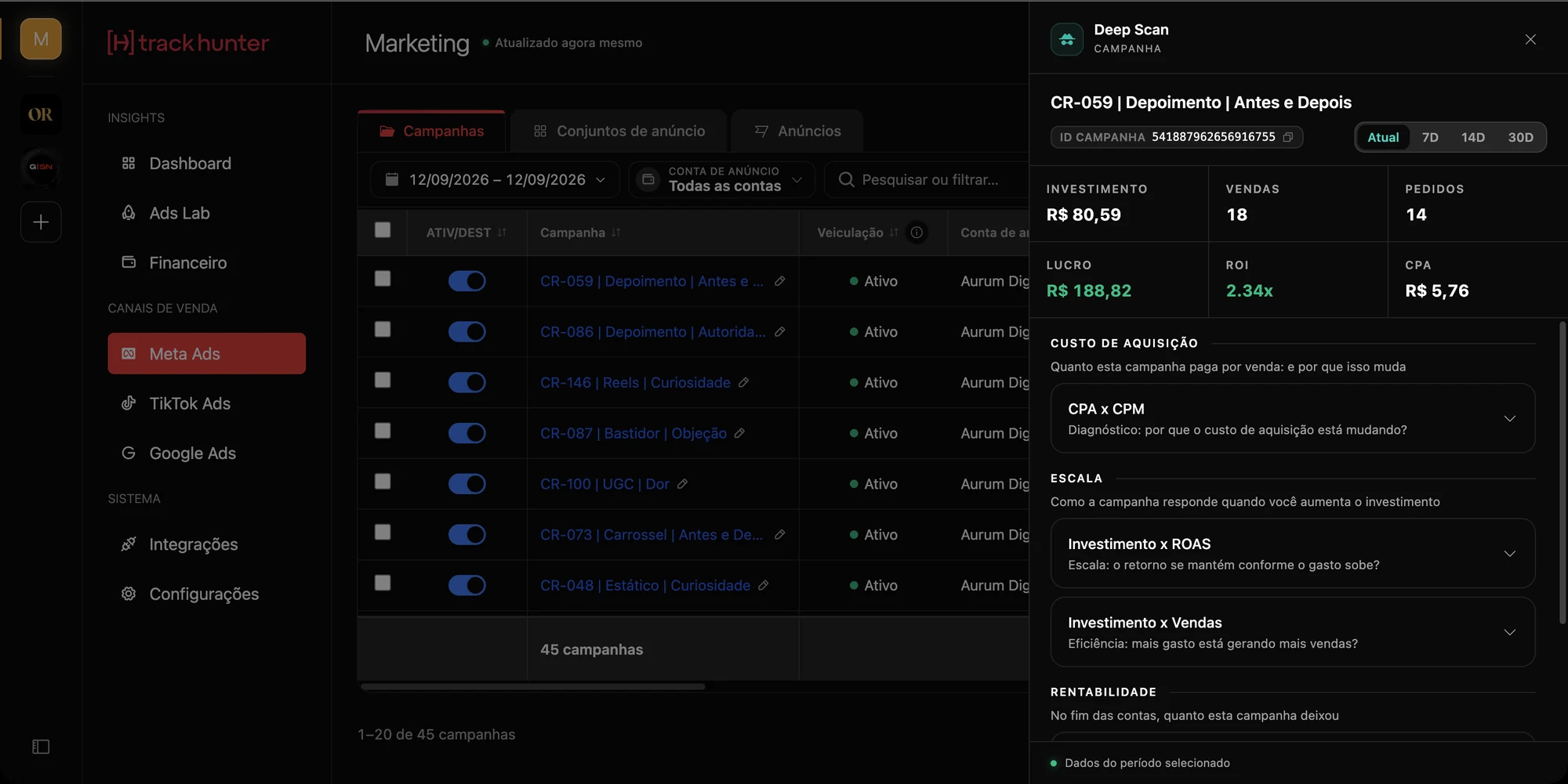 Deep Scan de uma campanha do Meta Ads com todas as métricas e o lucro